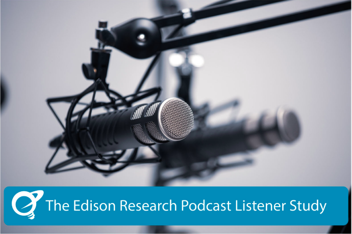 Image of microphone on a boom arm with footer text that reads: "The Edison Research Podcast Listener Study"